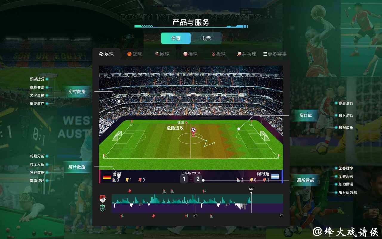 世界杯外围平台技术支持服务有哪些? 世界杯外围平台技术支持服务有哪些?